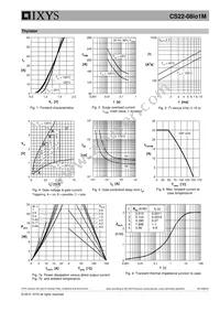 CS22-08IO1M Datasheet Page 5