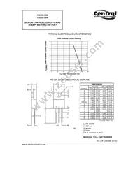 CS220-35N Datasheet Page 2