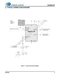 CS2200CP-DZZ Datasheet Page 5