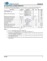 CS2200CP-DZZ Datasheet Page 7
