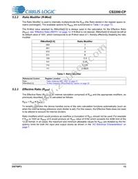 CS2200CP-DZZ Datasheet Page 13