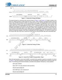 CS2200CP-DZZ Datasheet Page 17