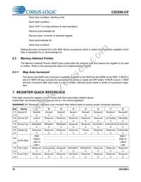 CS2200CP-DZZ Datasheet Page 18