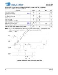 CS2300CP-DZZ Datasheet Page 10