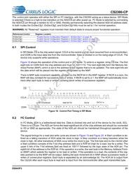 CS2300CP-DZZ Datasheet Page 21