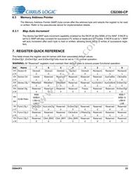 CS2300CP-DZZ Datasheet Page 23