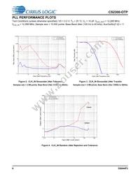 CS2300P-DZZ Datasheet Page 8