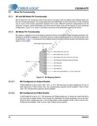 CS2300P-DZZ Datasheet Page 16