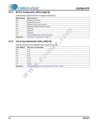 CS2300P-DZZ Datasheet Page 20
