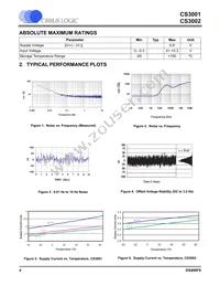 CS3001-ISZR Datasheet Page 4