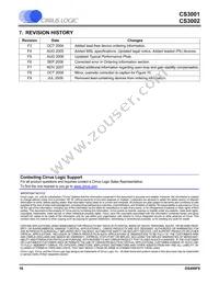 CS3001-ISZR Datasheet Page 16