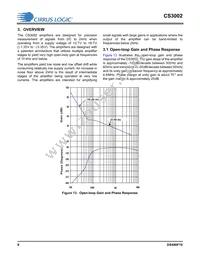 CS3002-ISZ Datasheet Page 8