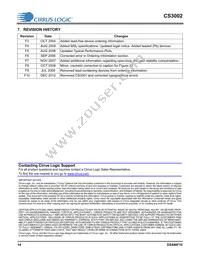 CS3002-ISZ Datasheet Page 14