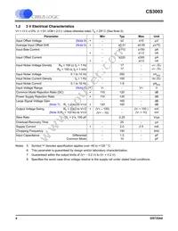 CS3003-FSZR Datasheet Page 4