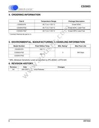 CS3003-FSZR Datasheet Page 8