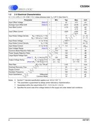 CS3004-FSZ Datasheet Page 4