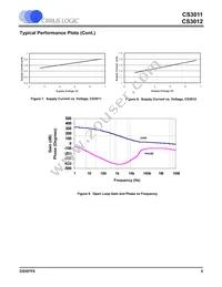 CS3012-ISZR Datasheet Page 5