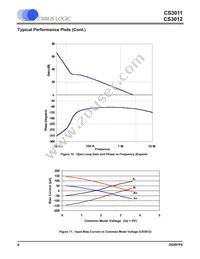 CS3012-ISZR Datasheet Page 6