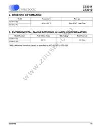 CS3012-ISZR Datasheet Page 15