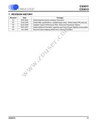 CS3012-ISZR Datasheet Page 17