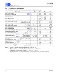 CS3014-FSZ Datasheet Page 4