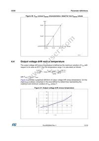 CS30CL Datasheet Page 13