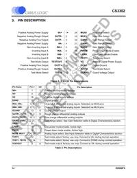 CS3302-ISZR Datasheet Page 14