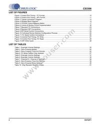 CS3308-CQZR Datasheet Page 4
