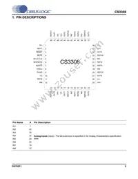 CS3308-CQZR Datasheet Page 5