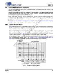 CS3308-CQZR Datasheet Page 17