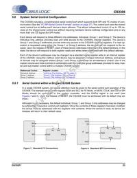 CS3308-CQZR Datasheet Page 23