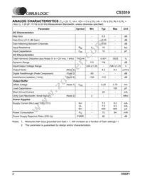 CS3310-KSZR Datasheet Page 2