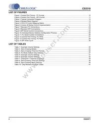 CS3318-CQZR Datasheet Page 4
