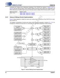 CS3318-CQZR Datasheet Page 18