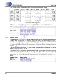 CS3318-CQZR Datasheet Page 20