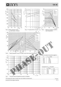 CS35-14IO4 Datasheet Page 3
