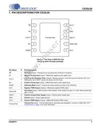 CS35L00-CNZR Datasheet Page 5