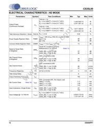 CS35L00-CNZR Datasheet Page 12