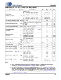 CS35L00-CNZR Datasheet Page 13