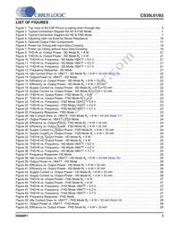 CS35L01-CWZR Datasheet Page 3