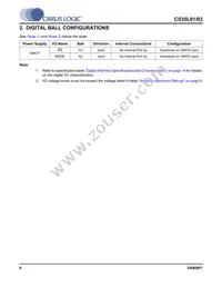 CS35L01-CWZR Datasheet Page 6