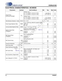 CS35L01-CWZR Datasheet Page 12