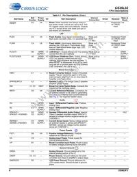 CS35L32-CWZR Datasheet Page 6