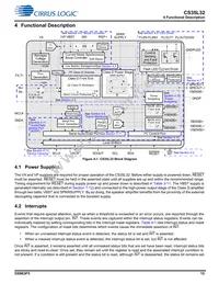 CS35L32-CWZR Datasheet Page 15