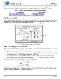 CS35L32-CWZR Datasheet Page 16