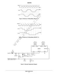 CS4161YN8 Datasheet Page 5