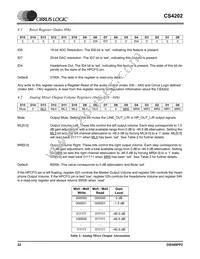CS4202-JQZR Datasheet Page 22