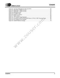 CS4205-KQZR Datasheet Page 5
