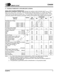 CS4205-KQZR Datasheet Page 7