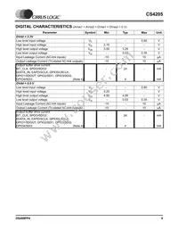 CS4205-KQZR Datasheet Page 9